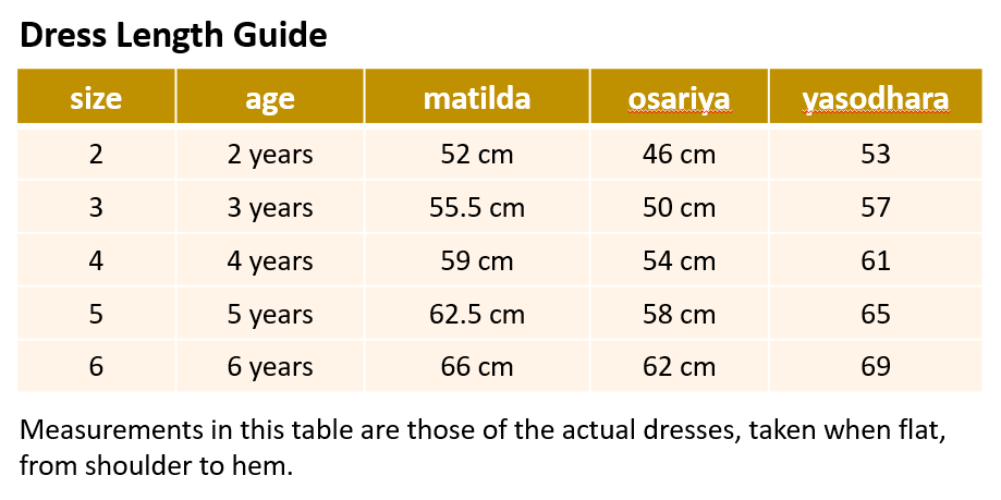 Buddhika Dress Length Guide